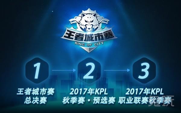解围质量偏